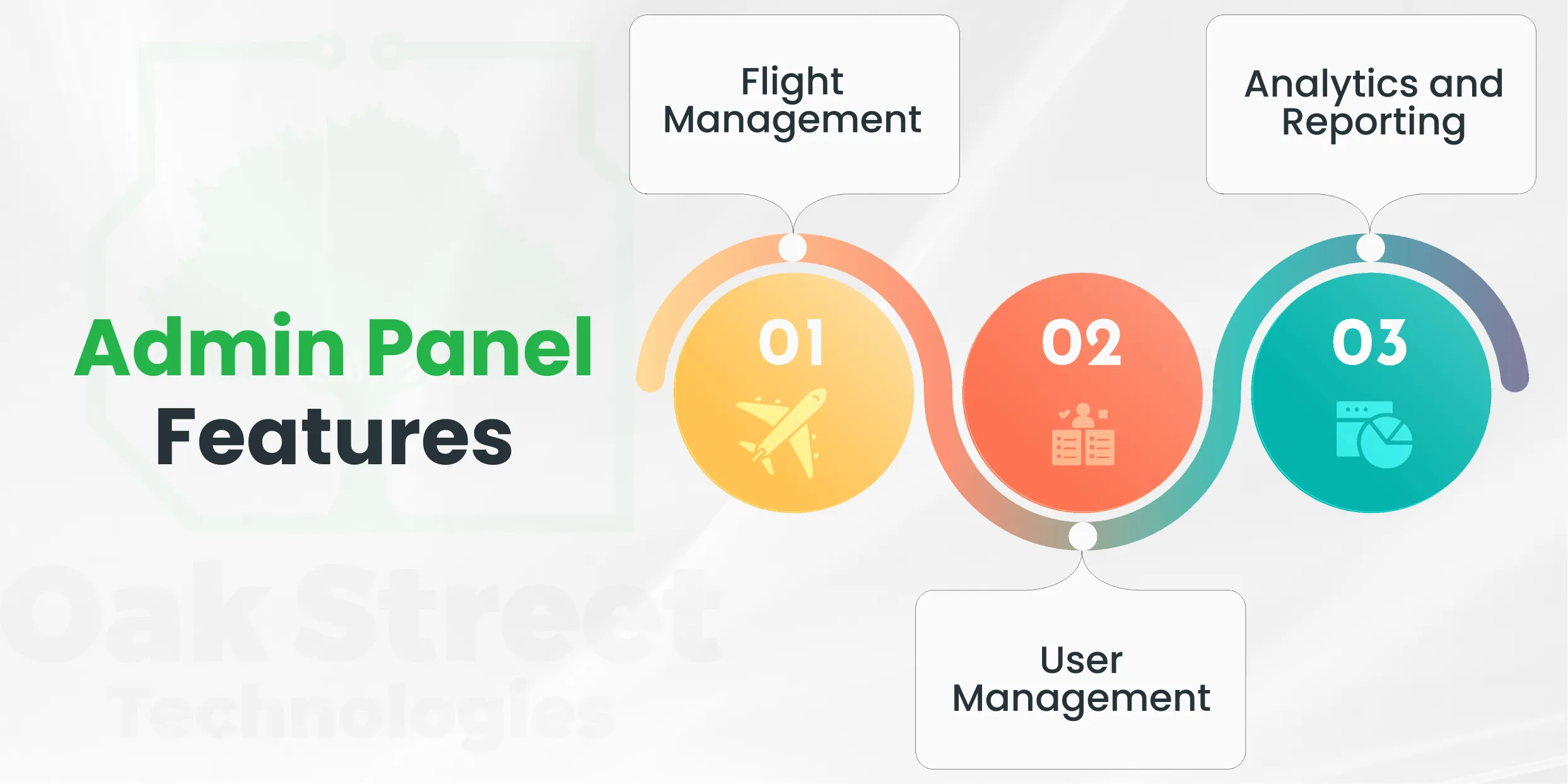 Admin-Panel-Features
