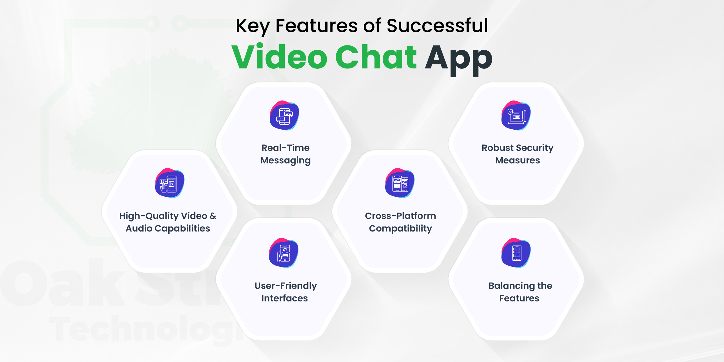 Key Features of Successful Video Chat App