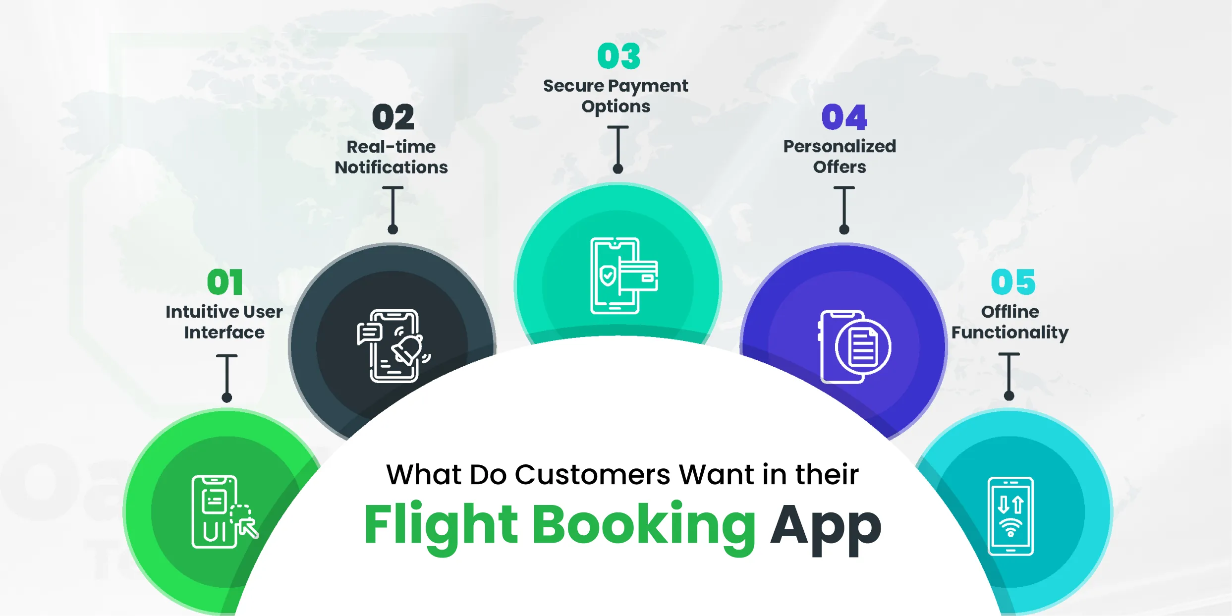 What-Do-Customers-Want-in-their-Flight-Ticket-Booking-App_